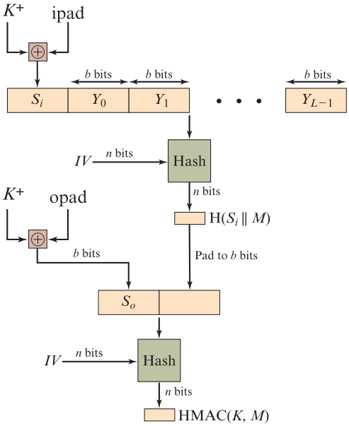 5e8a6f8bec084ab2ba27fbe8bdca7c5e